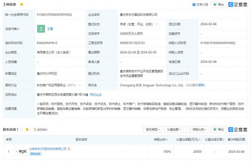 京东方布局上游产业链 在重庆成立晶远科技，注册资本2亿元进军耐火材料制造
